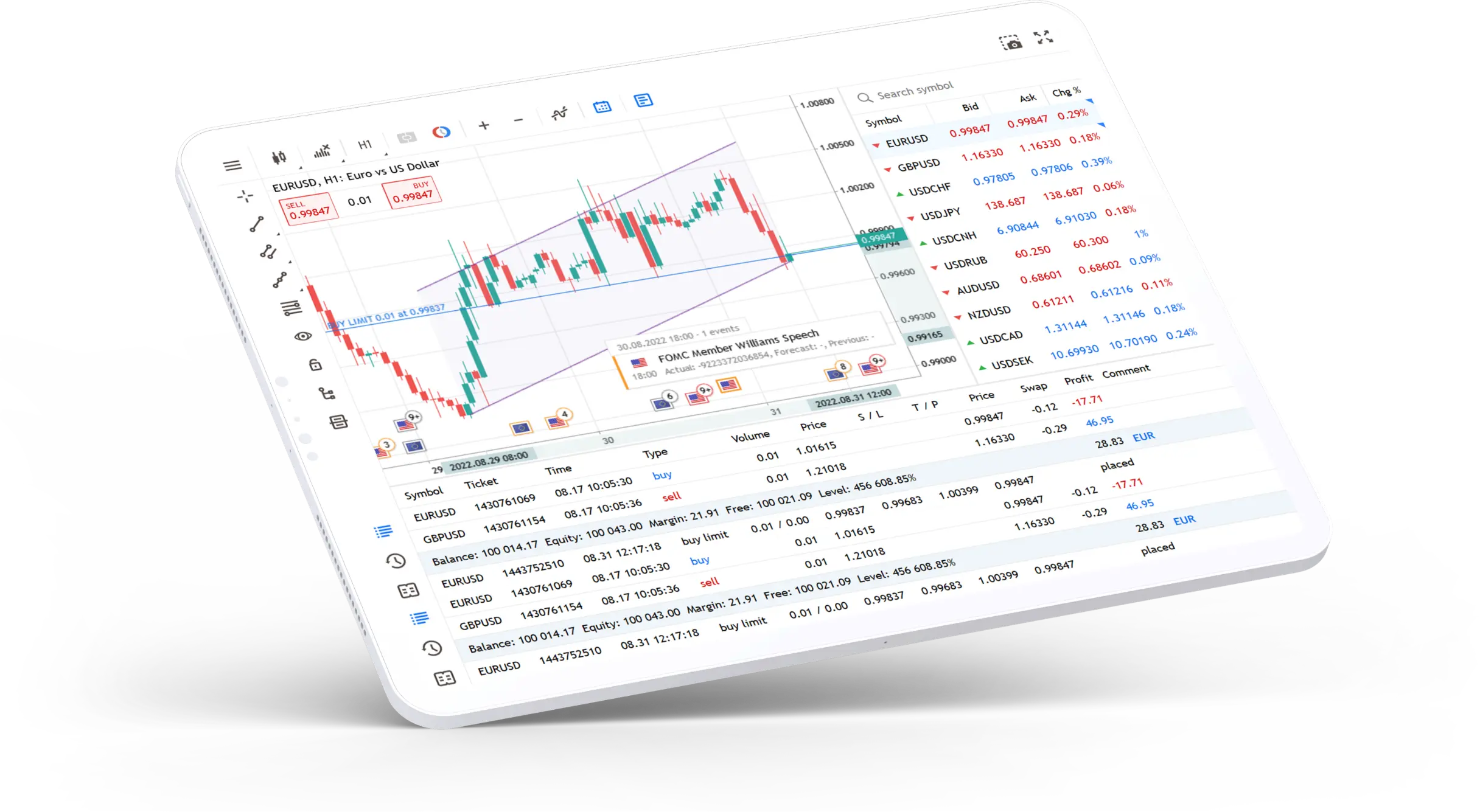 MetaTrader platform interface on mobile and laptop