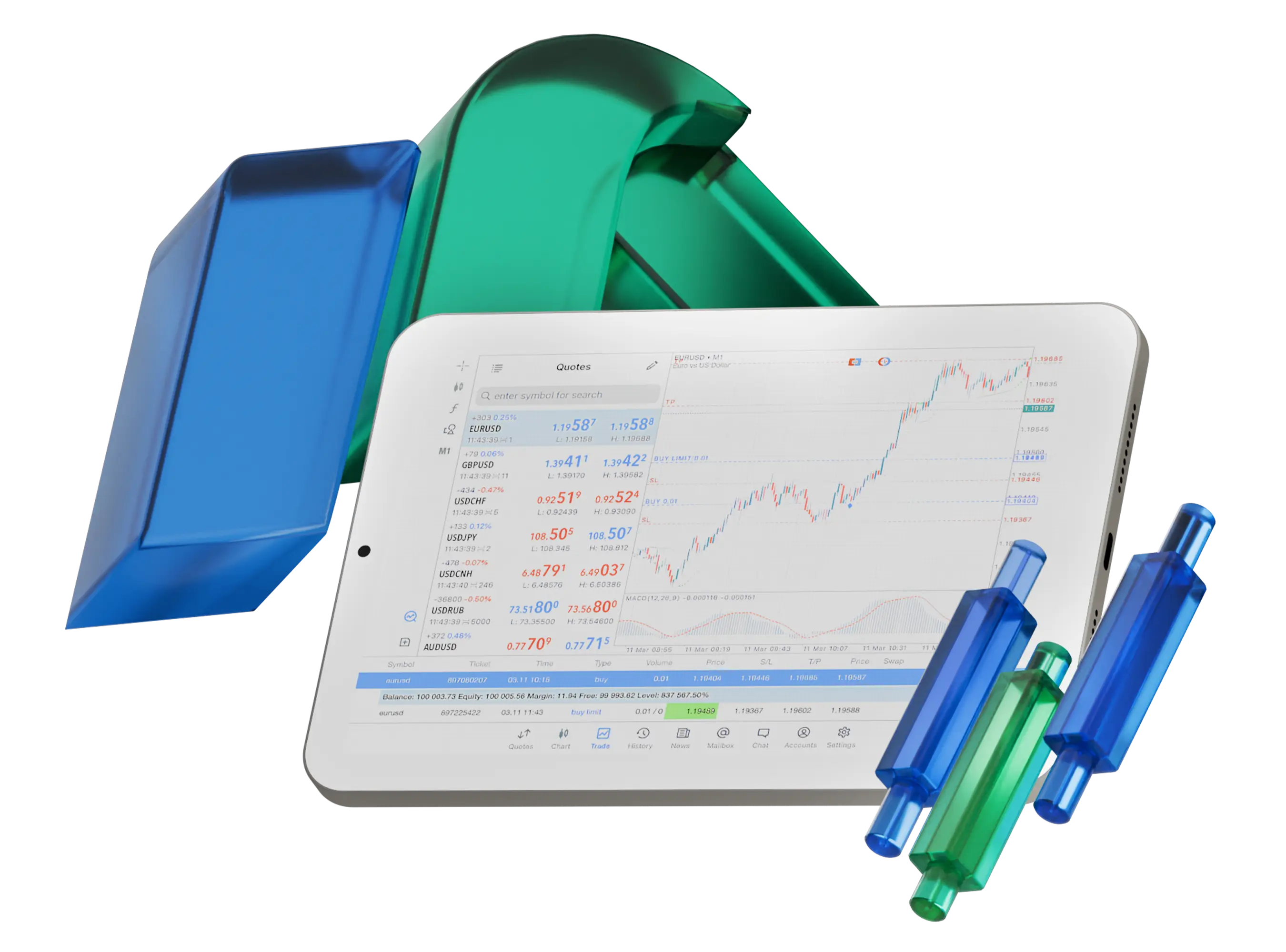 MT5 trading platform on a mobile screen with candlestick charts and ScoreCM branding