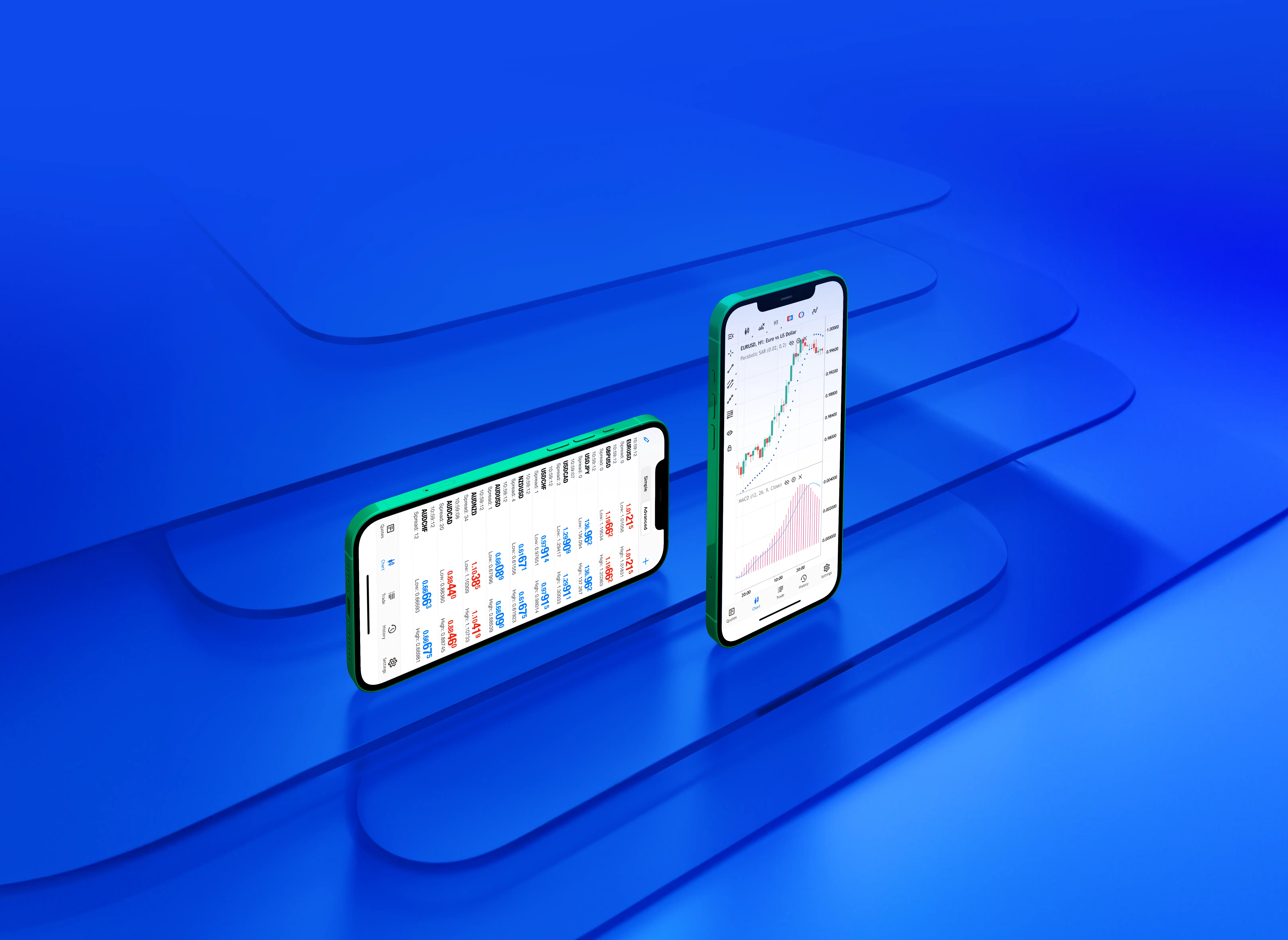 MetaTrader 5 app on mobile devices in both portrait and landscape modes